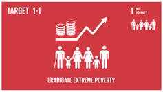International Day for the Eradication of Poverty - Why poverty matters