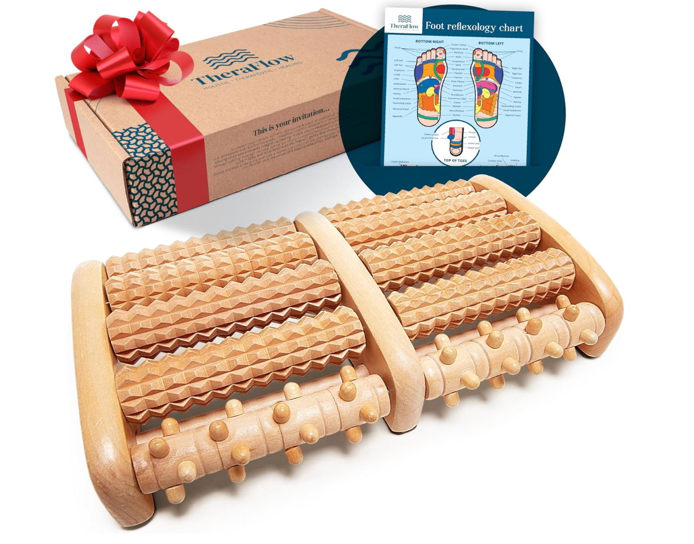 TheraFlow Foot Massager for Neuropathy & Plantar Fasciitis Relief