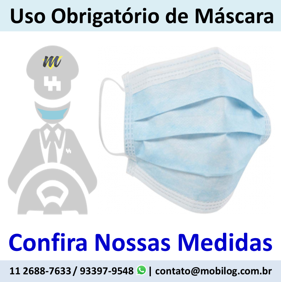 Medidas Protetivas conta o Covid-19