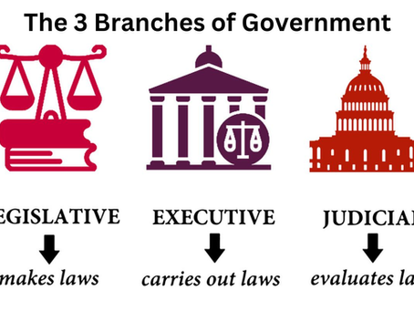 Who the JW.org "Governing Body" think they are.