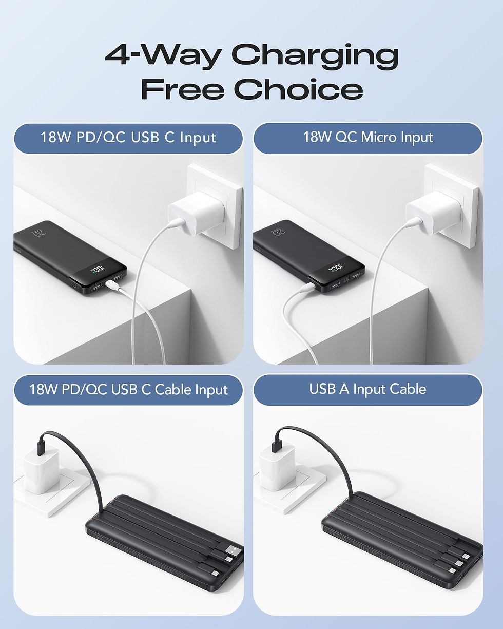 Thumbnail: Four charging options: USB C, Micro USB, USB C cable, and USB A cable inputs.