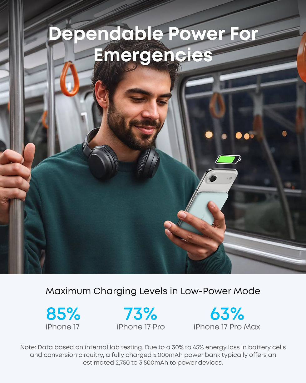 Thumbnail: Man on train charges phone with Anker MagSafe power bank