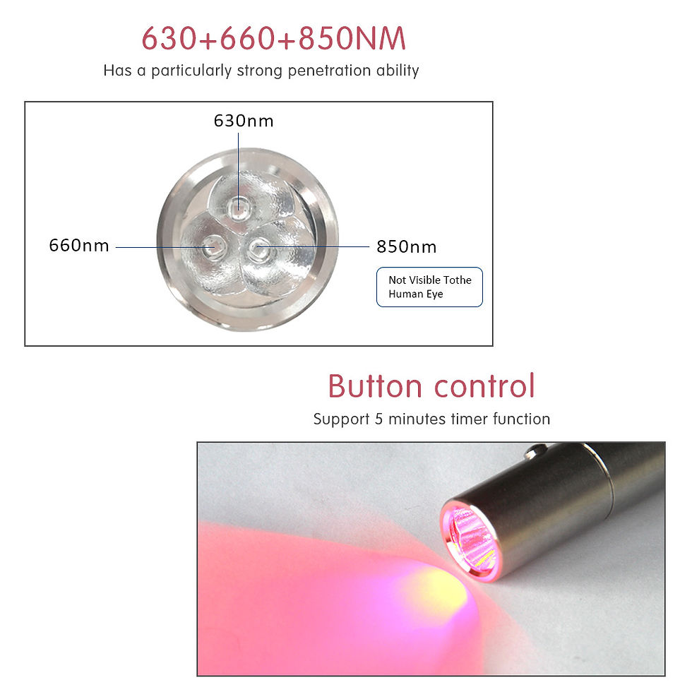 Thumbnail: RL09A Lite Red Light Therapy Flashlight 630 660 850nm Portable Skin Lamp