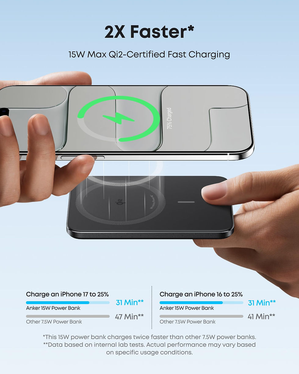 Thumbnail: Anker Nano MagSafe Power Bank wirelessly charging an iPhone with 15W Qi2 fast charging