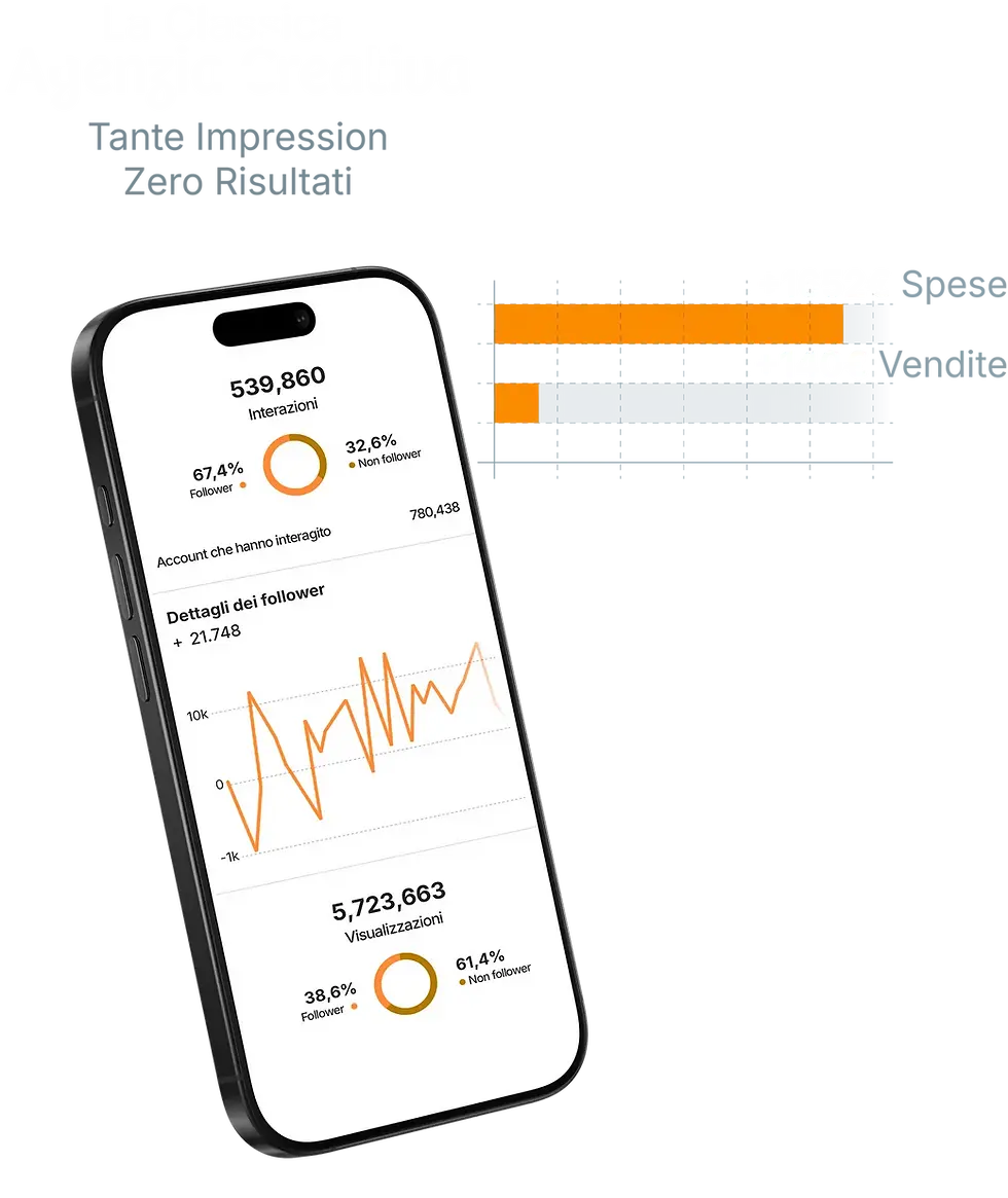 Agenzia_Creativa_b90ef6d9-333b-403e-b7a9-af91c10656c5.webp - Modificata (1).webp