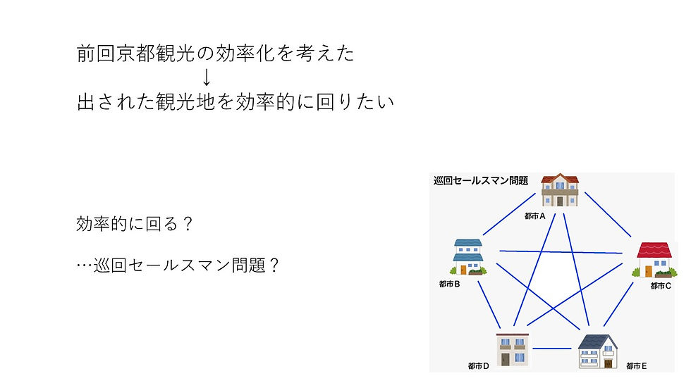 スライド2