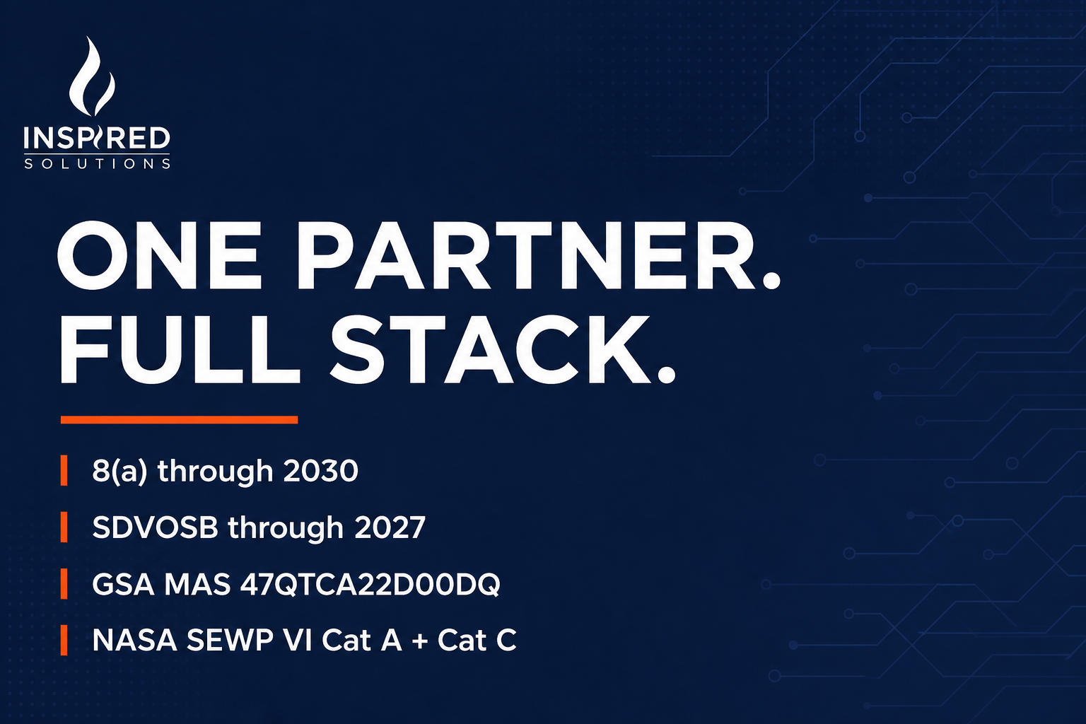 Inspired Solutions credentials graphic listing 8(a) through 2030, SDVOSB, GSA MAS, and NASA SEWP VI.