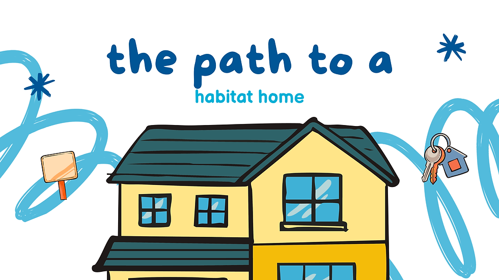 The Path to a Habitat Home