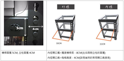 安寶角鋼架面寬