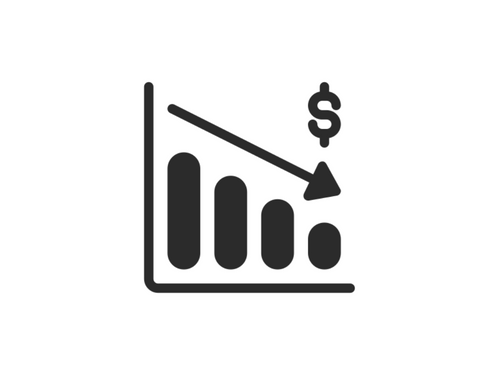 How To Be Okay With Trading Loss?