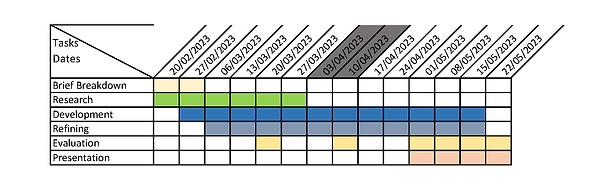 GANTT CHART - UNIT 3 - REVISED - V1.1.jpg