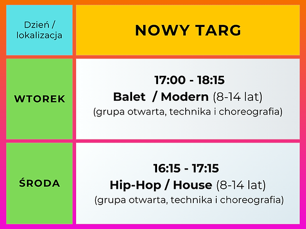 Grafik Nowy Targ