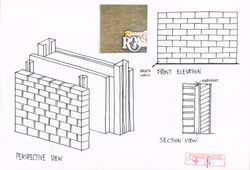 KennyRogers Roasters Wall