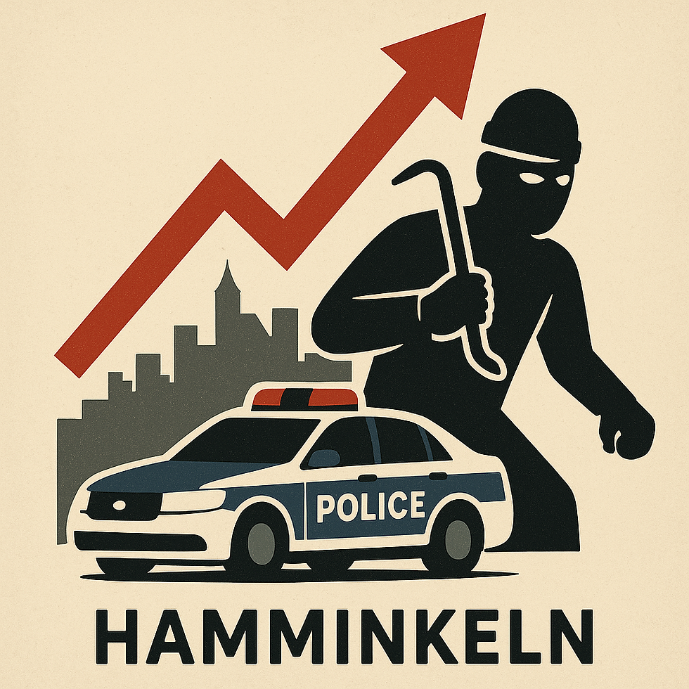 Kriminalität in Hamminkeln