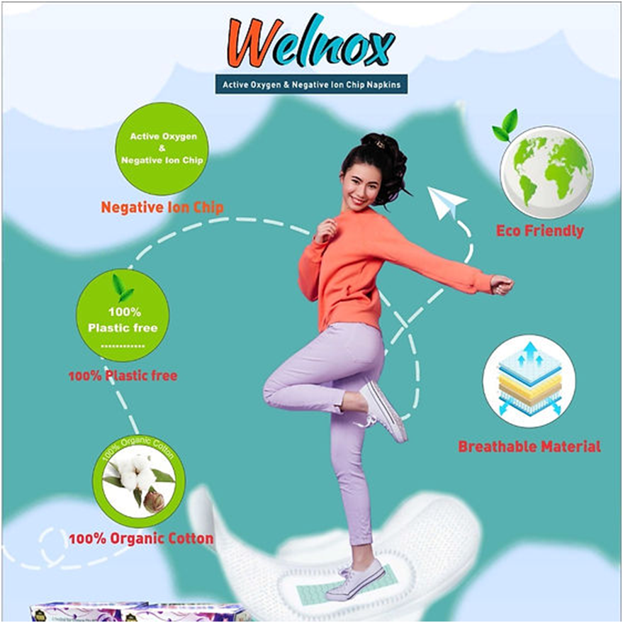 वेलनॉक्स इंटरनेशनल के महिला स्वच्छता उत्पादों की श्रृंखला को हाइलाइट करती एक छवि