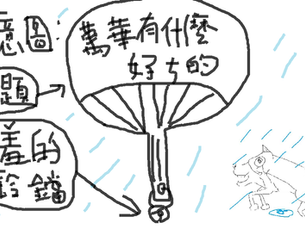 徵求問題