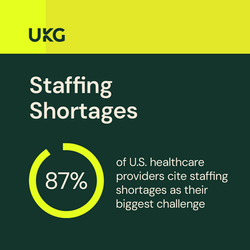 Rebrand UKG Social media graphic