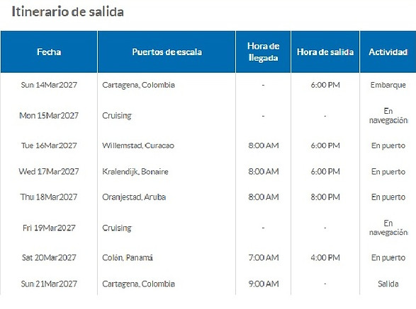 Itinerario Cartagena, Curacao, Aruba, Cólon Panamá