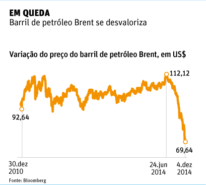 Petro.gif