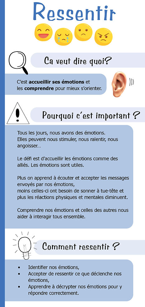 Bien dans sa tête - éléments de batterie.jpg