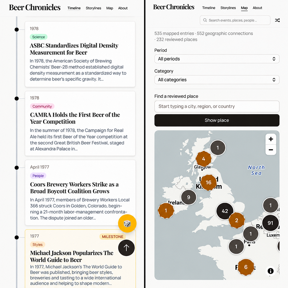 Beer Chronicles brings thousands of years of beer history together in one interactive timeline