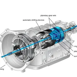 Transmission and Power Flow