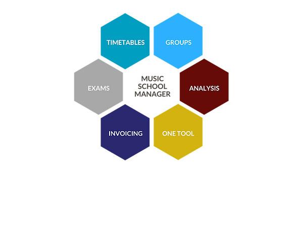 Colorful Hexagon Mind Map (1).png