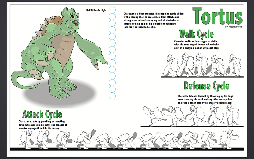 Tortus CharacterSheet