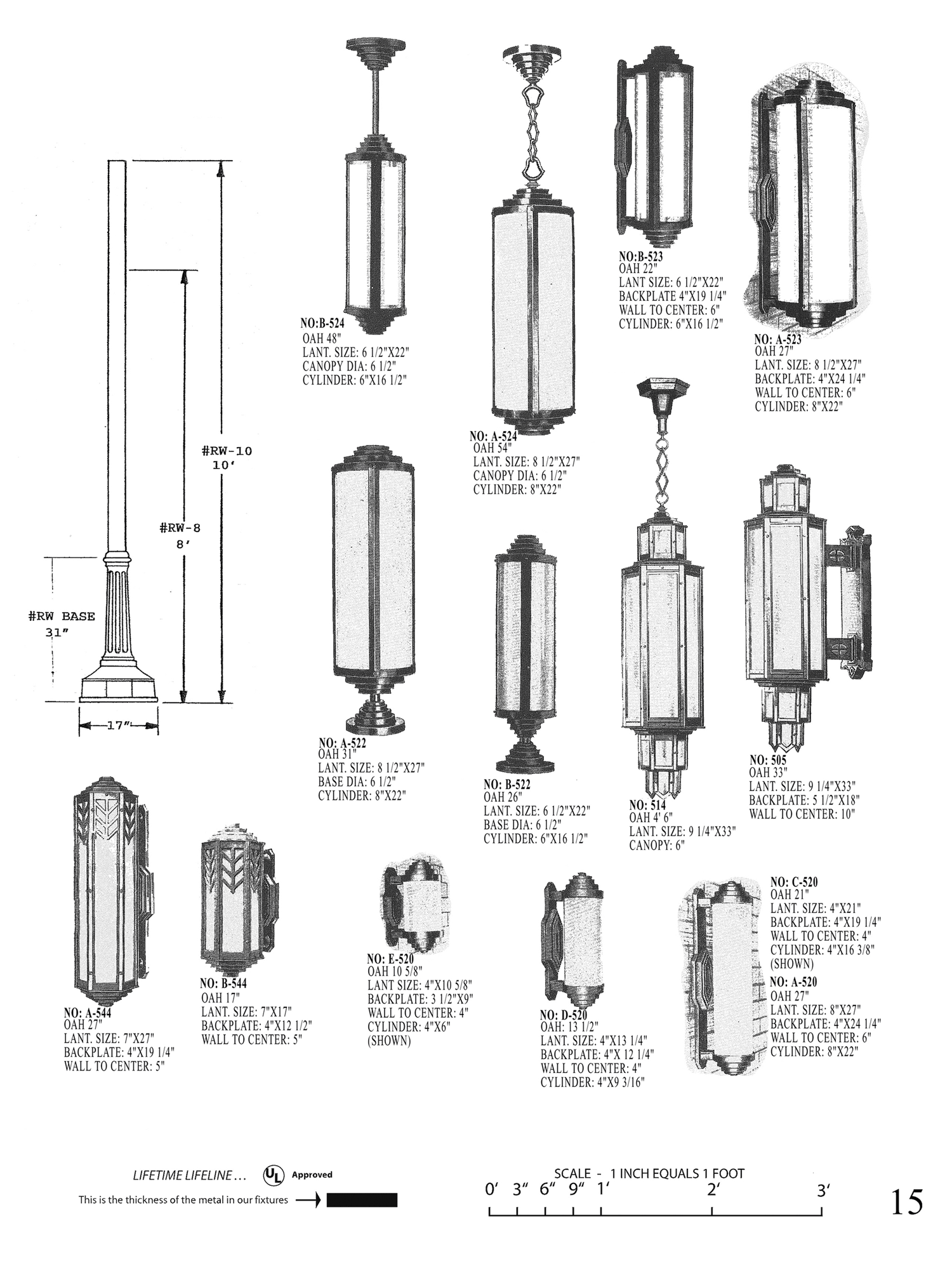 cylinder fixture