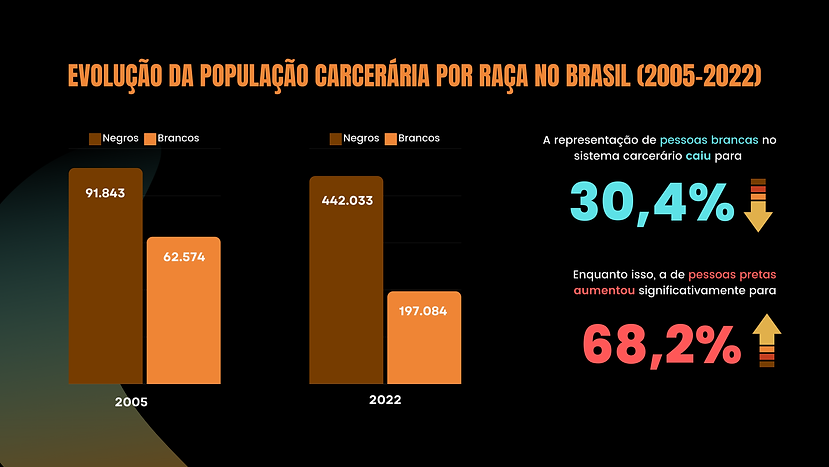 Cópia de INFOGRAFICO CERTO.png