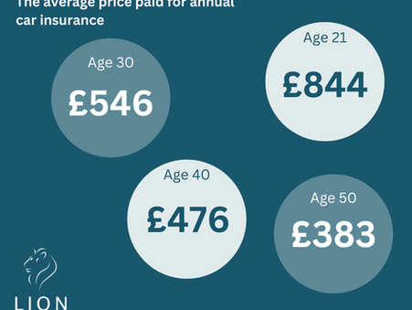 The rising cost of motor insurance