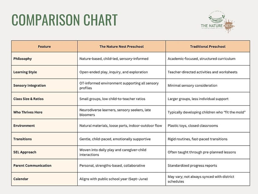 Green and Black Simple Comparison Chart Graph (1).jpg