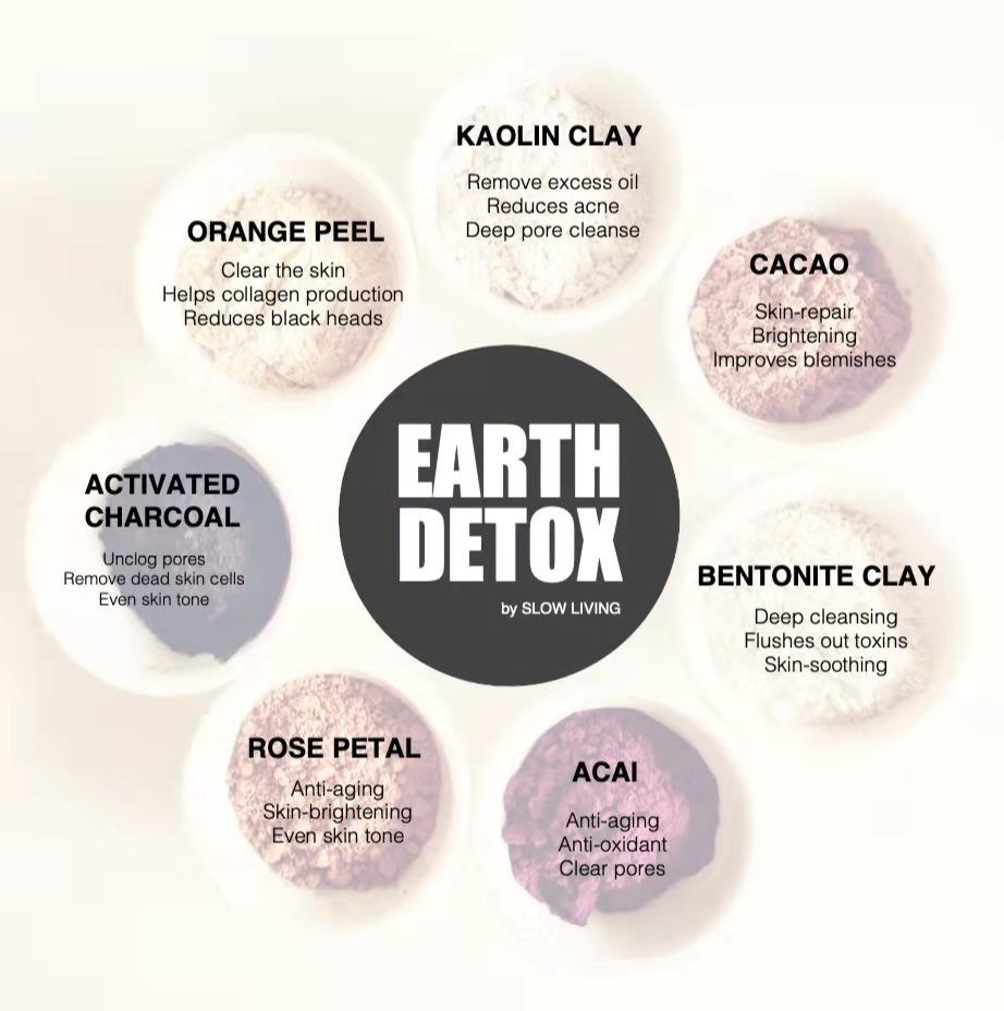 Thumbnail: Eart detox face masque