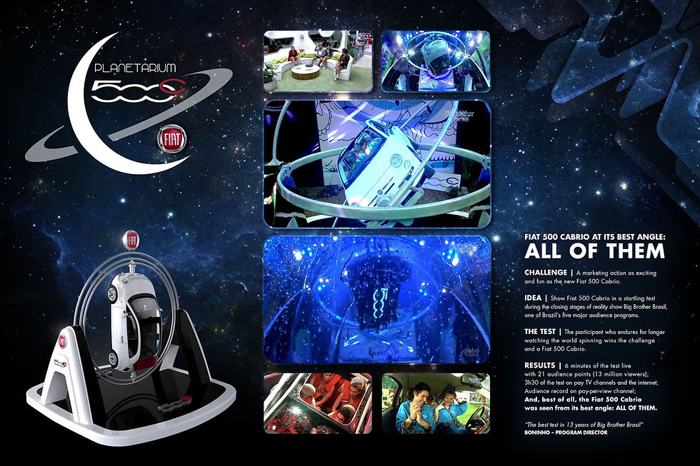Planetarium Fiat 500 cabrio