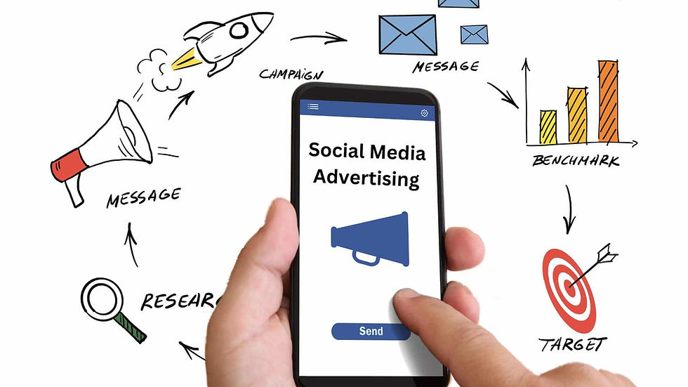 More Traffic Won’t Fix Your Business (Here's what will)
