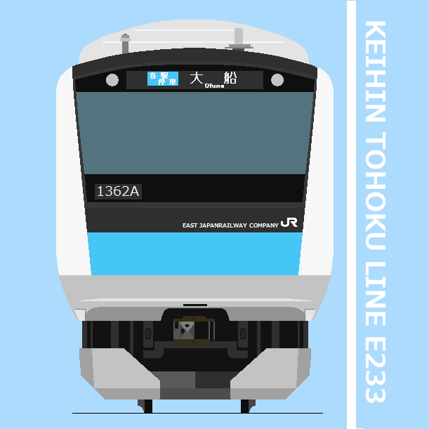 E233系