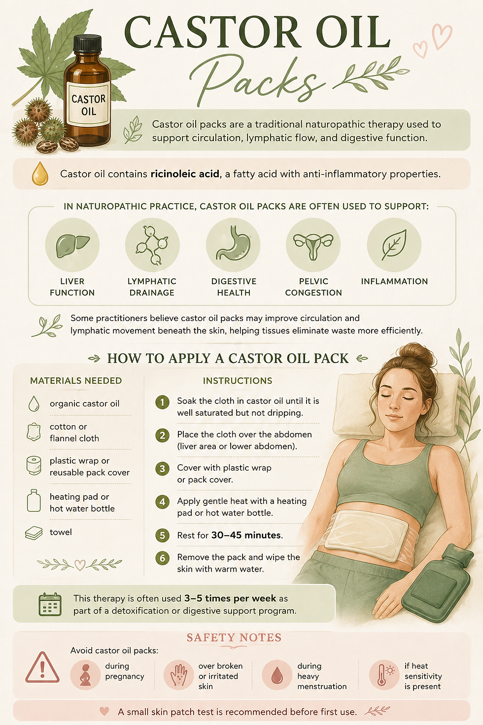 Castor Oil Packs: A Simple Guide to This Traditional Naturopathic Practice
