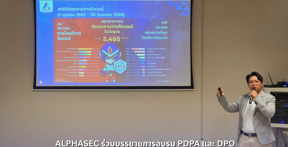 PDPA DPO Training