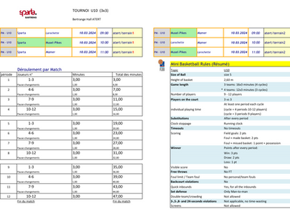 U10 Tournoi 10.03.2024