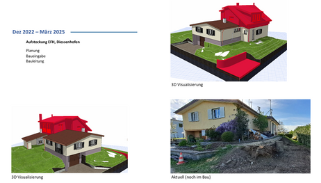 Aufstockung EFH, Diessenhofen 2024.PNG