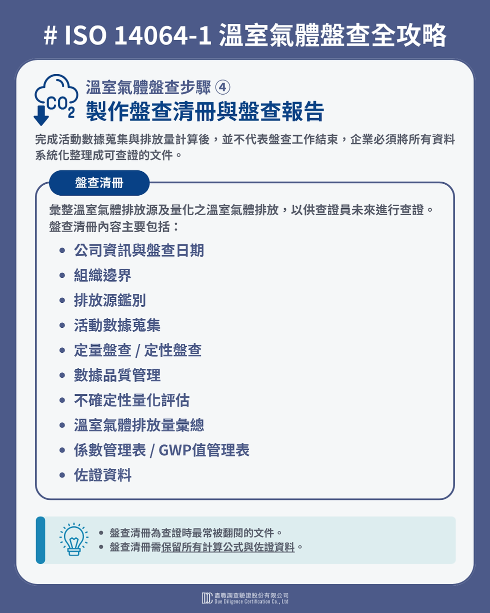 製作盤查清冊與盤查報告:盤查清冊