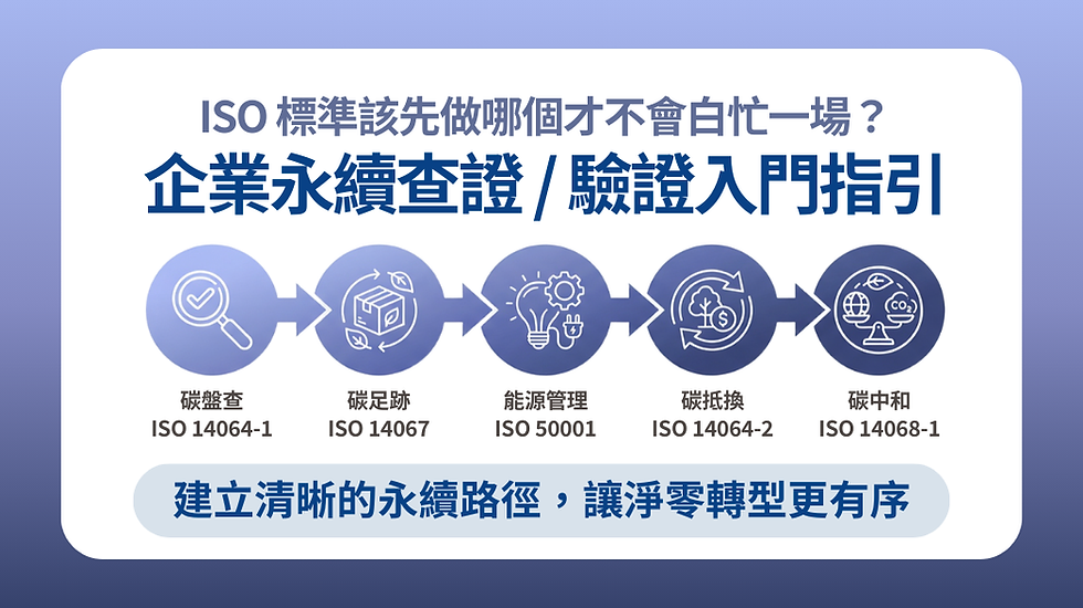 ISO 標準該先做哪個才不會白忙一場？企業永續查證 / 驗證入門指引