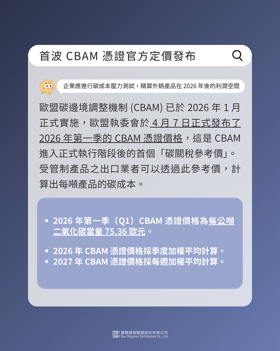 首波CBAM憑證官方定價發布