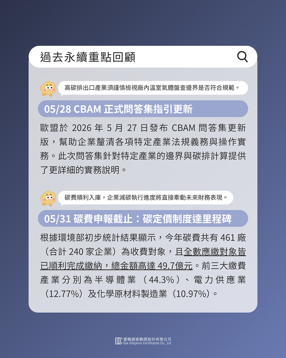 過去永續重點回顧