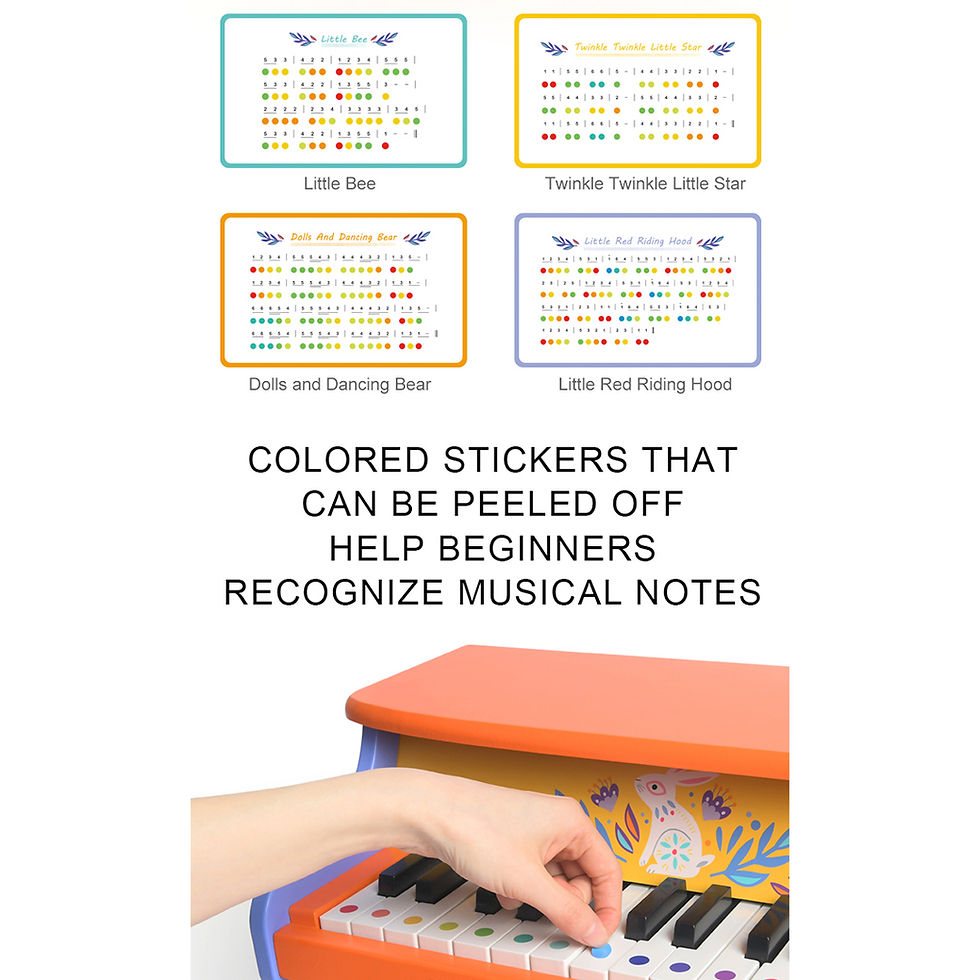 Thumbnail: Rabbit Piano