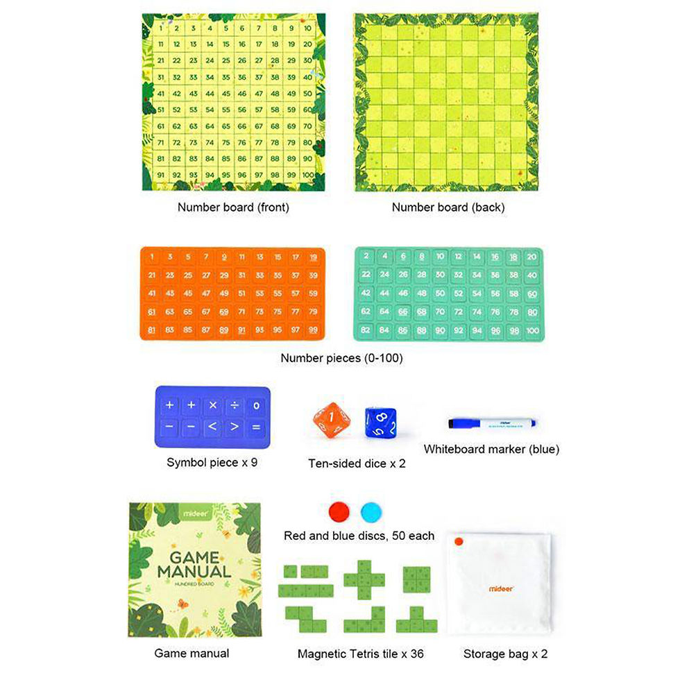 Thumbnail: Magnetic Hundred Board Game