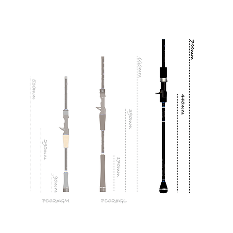 Etaquattro｜グリップセクション｜イータクワトロ｜プルクラライト