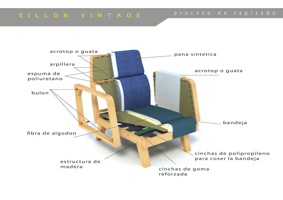 Diseño de Sillon Tapizado