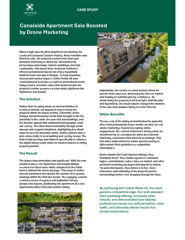Case Study on the creation of aerial promotional photographs to assist in the sale of a house