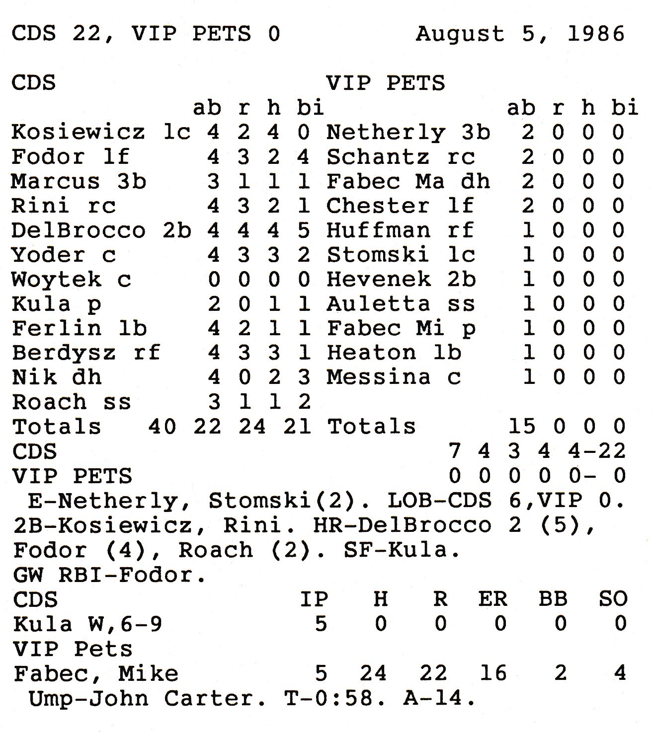 1986PerfectGame5.gif